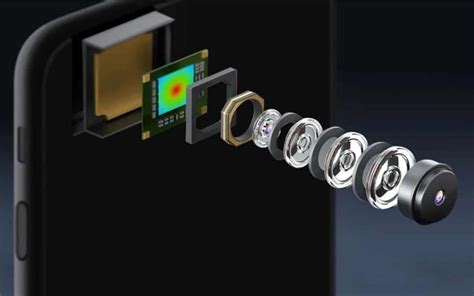 Please tell us a little about intelligent vision sensors. . Latest sony imx sensor for mobile